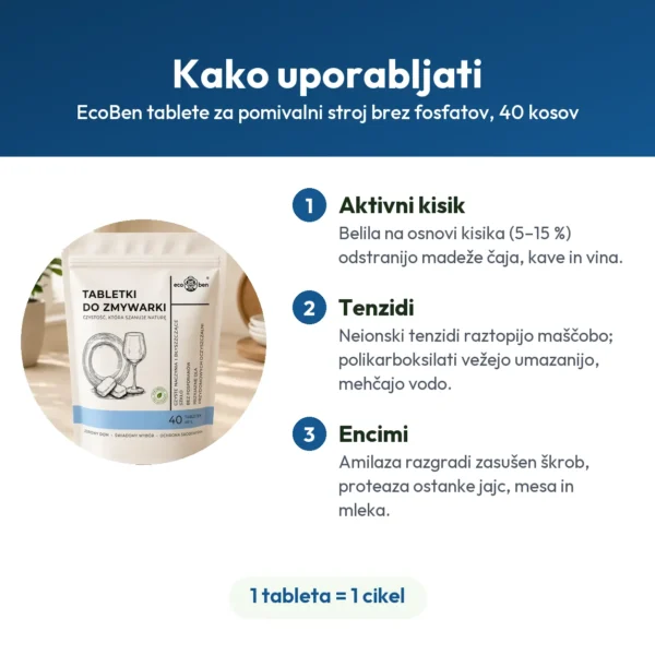 EcoBen tablete za pomivalni stroj brez fosfatov, 40 kosov