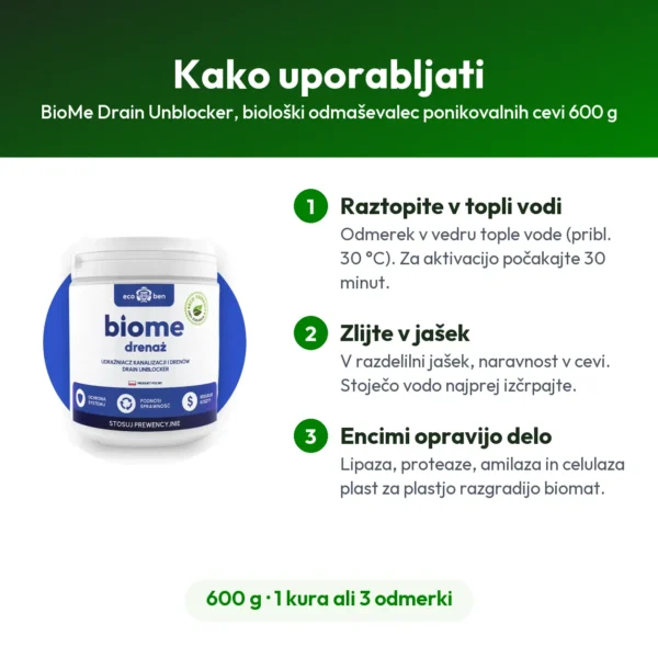 BioMe Drain Unblocker, biološki odmaševalec ponikovalnih cevi 600 g
