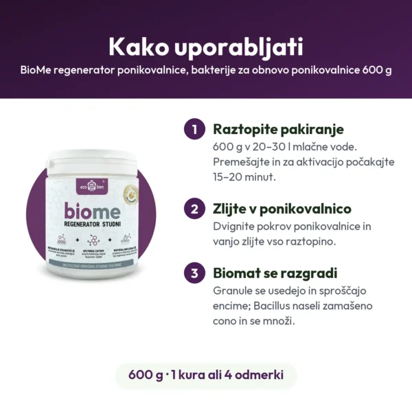 BioMe regenerator ponikovalnice, bakterije za obnovo ponikovalnice 600 g