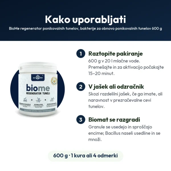 BioMe regenerator ponikovalnih tunelov, bakterije za obnovo ponikovalnih tunelov 600 g