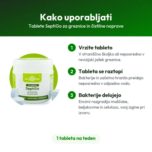 Tablete SeptiGo za greznice in čistilne naprave