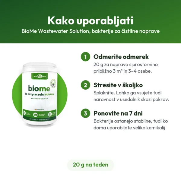 BioMe Wastewater Solution, bakterije za čistilne naprave