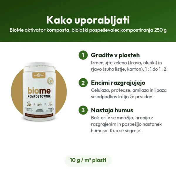 BioMe aktivator komposta, biološki pospeševalec kompostiranja 250 g
